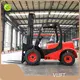Rough Terrain Forklift Brands Provided by VLIFT 1