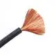 Power Cable Brands Manufacturer 3