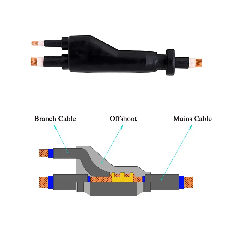 3 Wire Low Voltage Cable by Jiangnan Cable 4