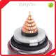 3 Core Xlpe Cable by Jiangnan Cable 1