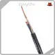 Wires and Cables Supplier - - Jiangnan Cable 1