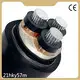 شركة Jiangnan Cable هي الشركة المصنعة للأسلاك والكابلات ذات الجودة العالية 1