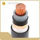 Top Selling Wire and Cable Company Supplier 1