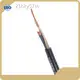 Custom Cable Manufacturer - - Jiangnan Cable-1 1