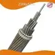Wholesale Mineral Insulated Cable Mineral Insulated Cable Company 1