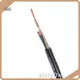 Power Cable Brands Manufacturer 1