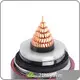 Factory Pricehigh Voltage Cable 1