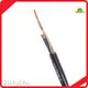 Factory Direct Best Wires and Cables for Sale 1