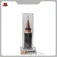 Factory Price Custom Wire Manufacturer 1