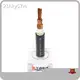 أفضل جودة للأسلاك والكابلات من شركة Jiangnan Cable-2 1