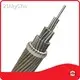 Jiangnan Cable High Voltage Aluminum Cable Manufacturer 1