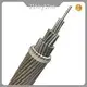 Jiangnan Cable Waterproof Outdoor Electrical Cable Waterproof Outdoor Electrical Cablewith Good Price 1