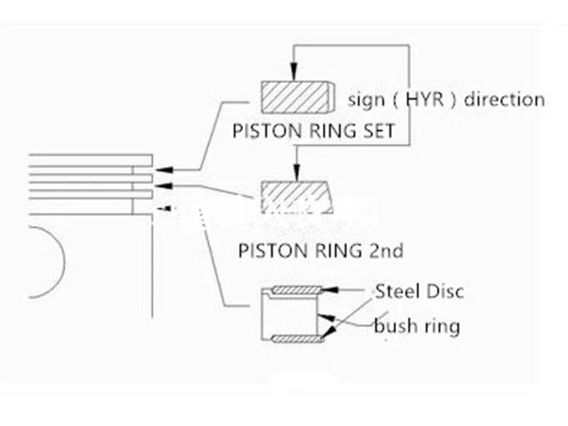 nodular cast iron motorcycle pistons suppliers supplier for honda HEARTEN 2