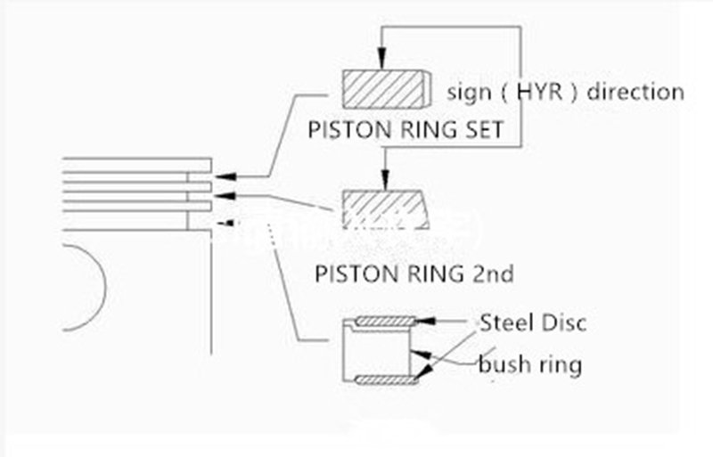 Hot motorcycle piston rings strong titanium performance HEARTEN Brand 2