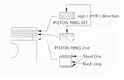HEARTEN Auto  Piston  Ring rings nitriding engine automobile 2