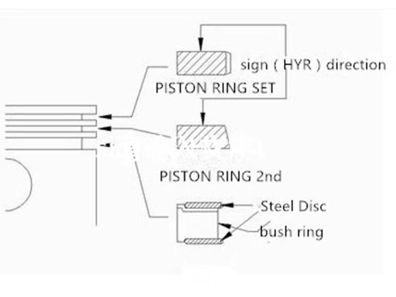 motorcycle piston rings rings motorcycle engine parts nitriding HEARTEN 2
