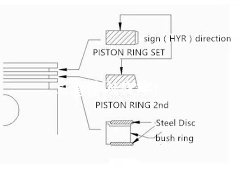 HEARTEN sealing strong chromium motorcycle piston rings nitriding 2