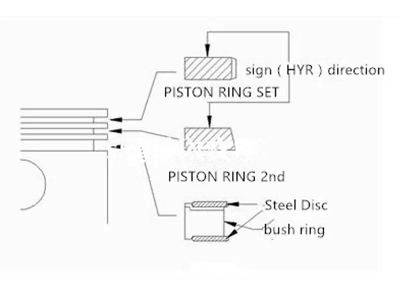 HEARTEN motorcycle piston rings engine suitable nitriding 2