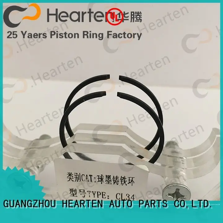 Wholesale ring parts Garden Machine Piston  Ring HEARTEN Brand 1