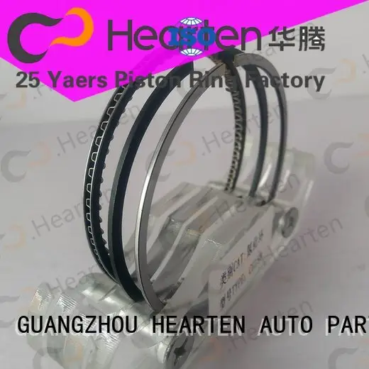 Custom motorcycle engine parts chromium sealing titanium HEARTEN 1