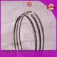 HEARTEN Brand diesel engine large piston ring sealer 1