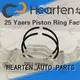 HEARTEN Brand chain saw garden machine piston ringfor sale bulk piston supplier 1