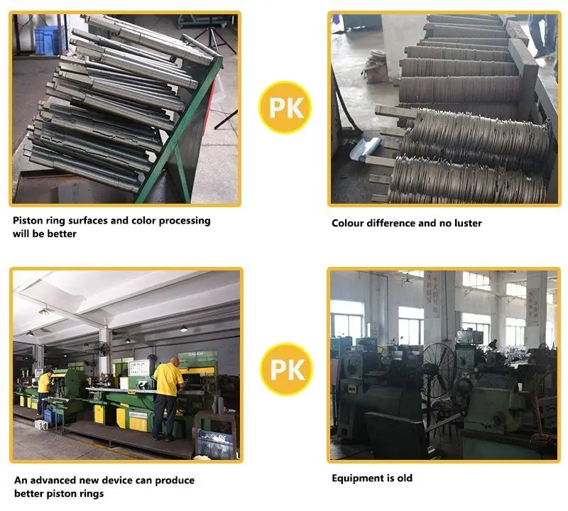 piston ring kit piston Bulk Buy suitable HEARTEN 7