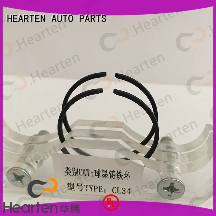 garden machine piston ringfor sale bulk tools internal garden Garden Machine Piston  Ring manufacture 1