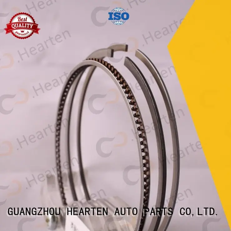 Wholesale large piston ring sealer HEARTEN Brand 1