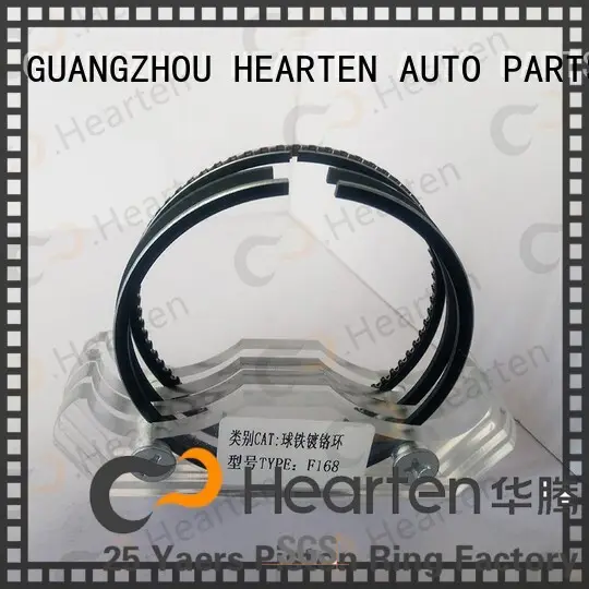 auto engine parts kinds Bulk Buy gasoline HEARTEN 1