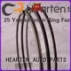 HEARTEN cost-effective piston rings series for ford 1