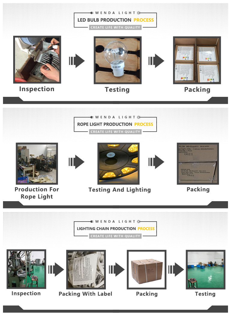 Fairy LED Cherry Balls String Lights Baterie USB 220V 110V Operat Nunta Cameră în aer liber Ghirlanda Decoratiuni de Craciun 15