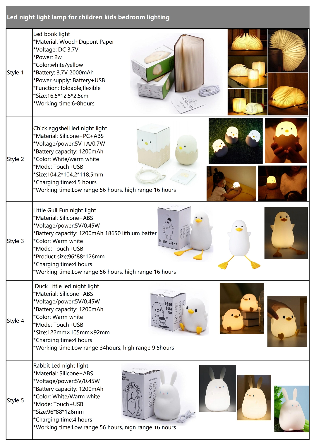 Éjszakai fény/ünnepfény/Kültéri dekorációs fény katalógus| Wenda Deco 1