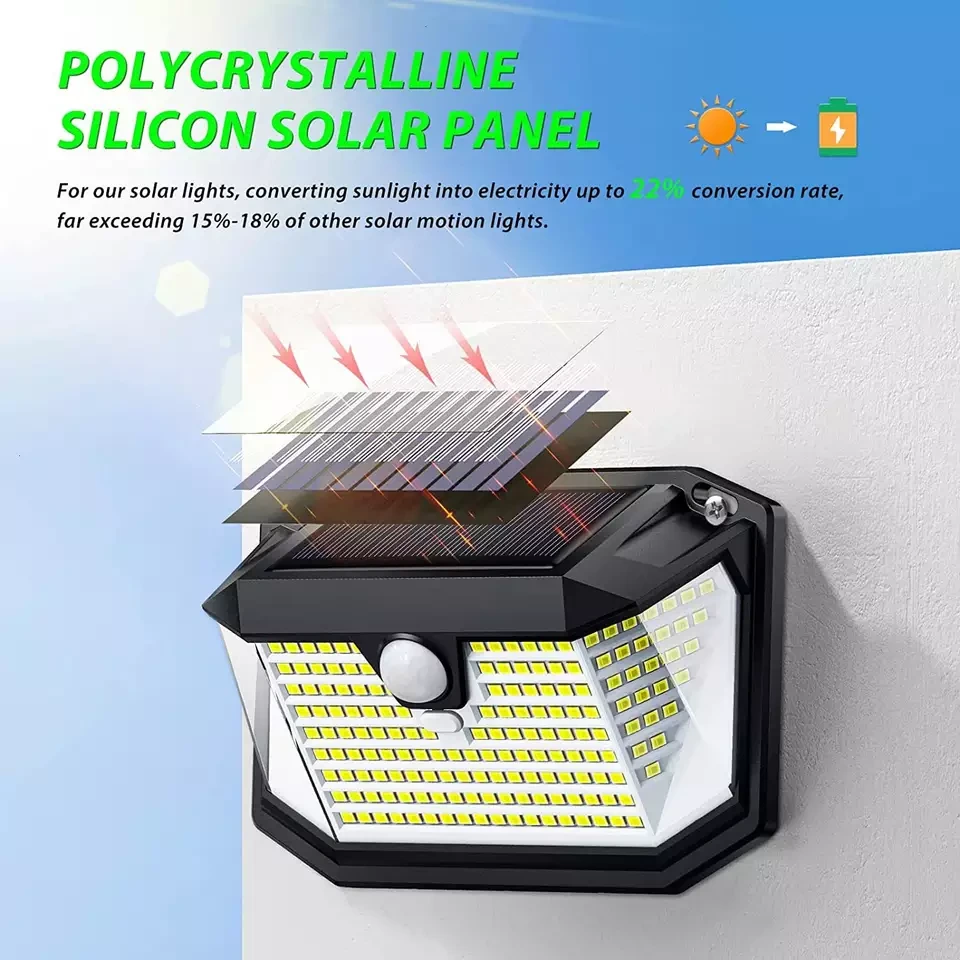 Neues Design Solarlampe Notwandleuchte Anpassung Einzigartiges Weitwinkeldesign IP65-Gartenhighlight LED-Solarwand l 1