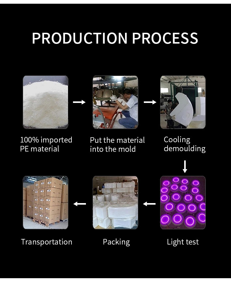 中国からの LED 家具ライト メーカー向けのカスタマイズされたカスタマイズされた LED ライト ボール RGB |ウェンダ・デコ 26