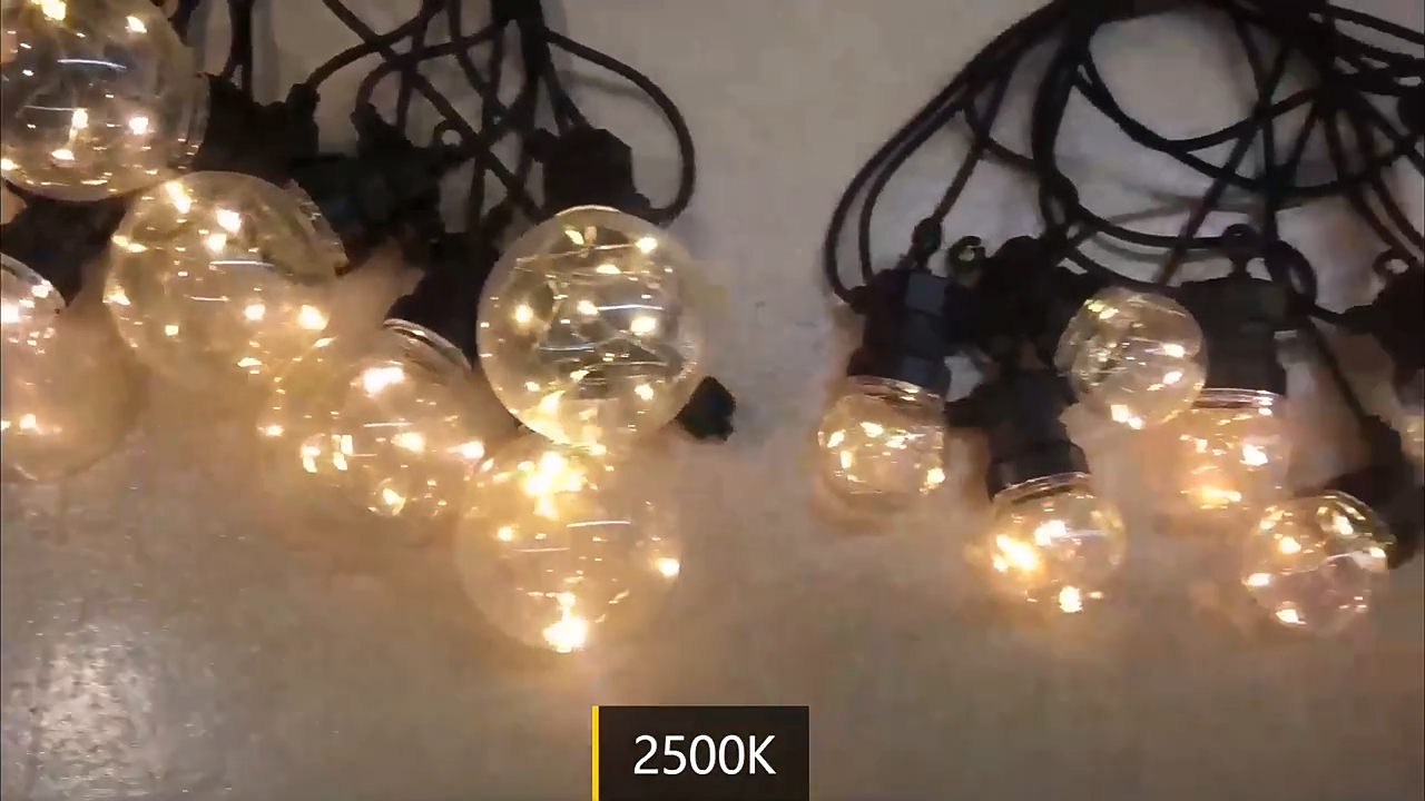 الصين G50 G80 الأسلاك النحاسية سلسلة ضوء في الهواء الطلق استخدام IP44 المصنعين للماء - Wenda Deco 1