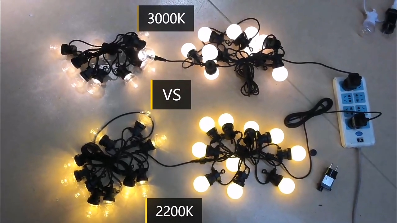 جودة عالية 2200k G50 سلسلة ضوء في الهواء الطلق استخدام IP44 بالجملة للماء - نينغبو ويندا 2