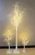 Wenda Deco Color Changing Christmas Lights - 1 - 1000(Sets):20(days) 6