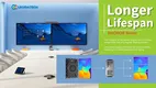 Top Digital Advertising Display Digital Advertising Display Company 5