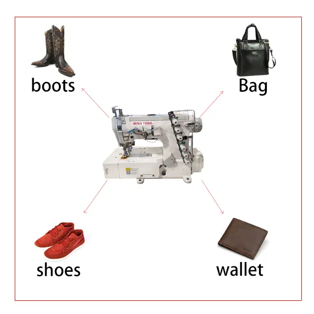 Durable Shoe Making Machine for Sale Series for Sale 2