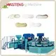 Shoe Manufacturing Machine Price - for Shoe Industrial - Mingteng Machine 1
