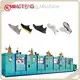 Industrial Shoe Making Machine for Shoe Industrial Factory Price 1