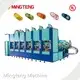 Cost-effective Automatic Shoe Making Machine Best Supplier for Sale 1