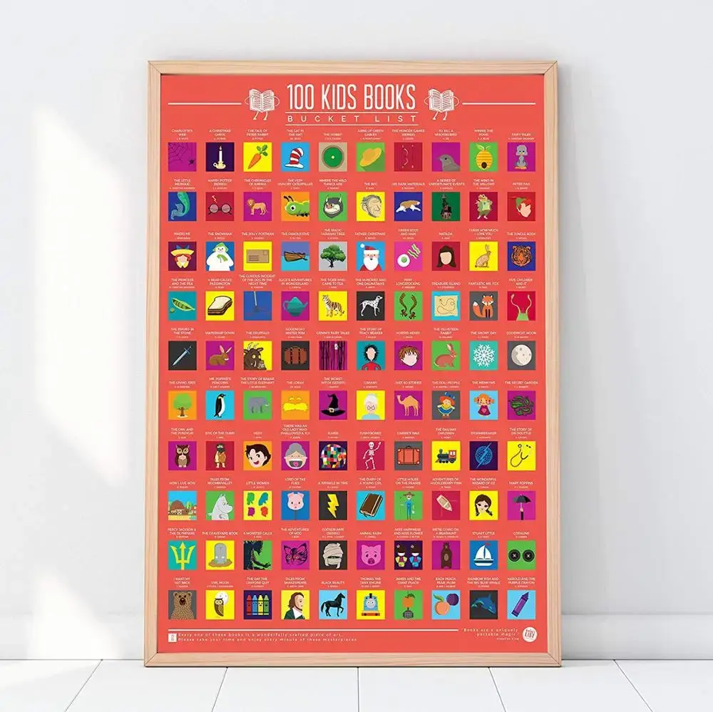 Custom Design Posters Safe and Non-toxic - - Charisma 6