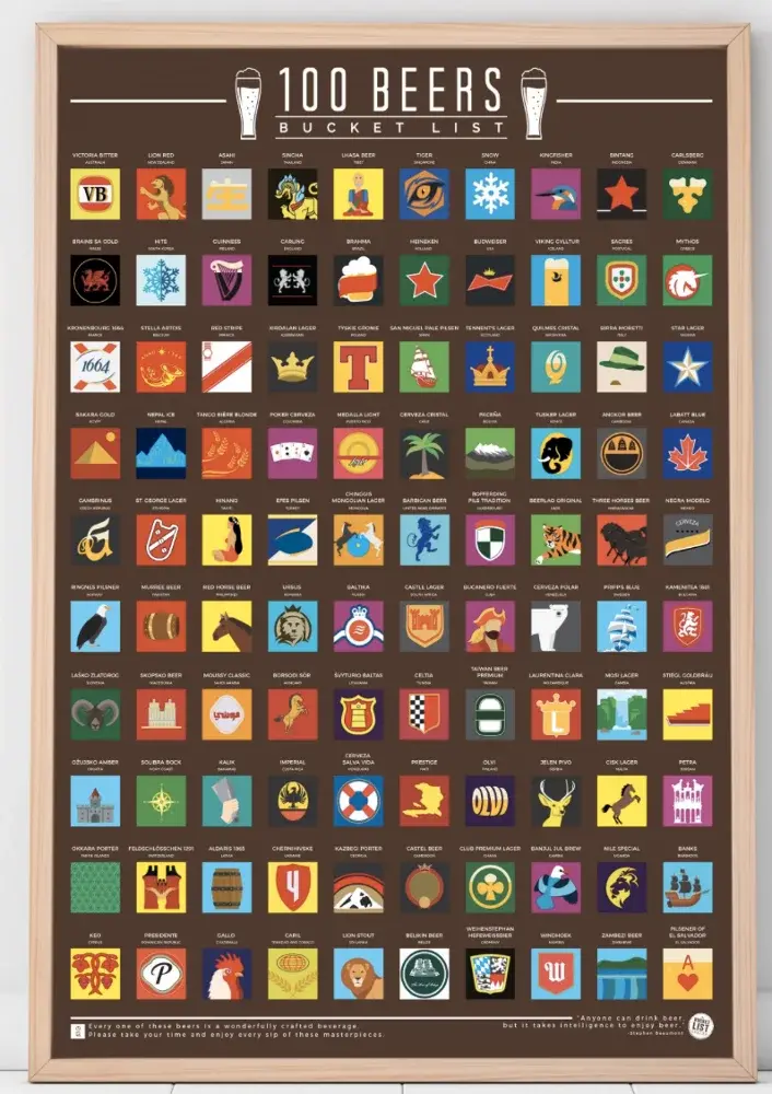 Custom Design Posters Safe and Non-toxic - - Charisma 2