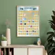Top Scratch Poster Price List 3
