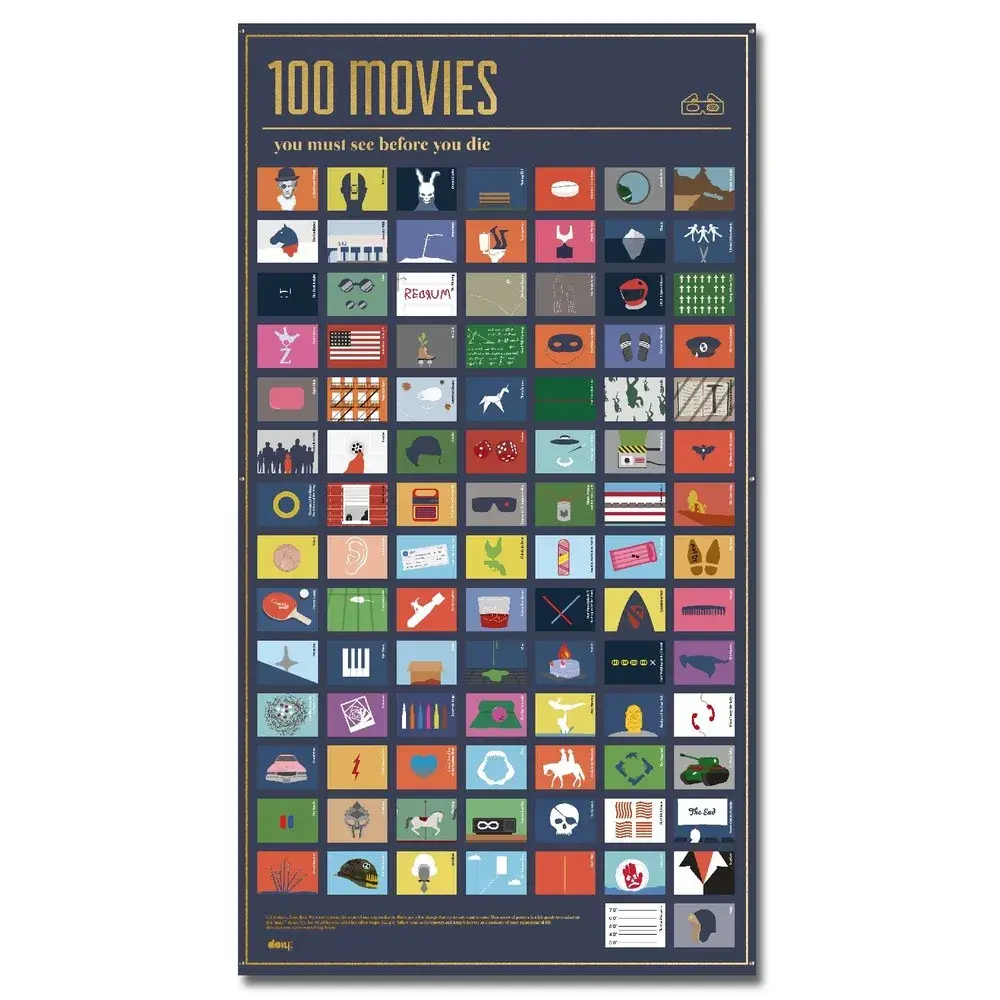 Scratch Off Posters Square Or Custom Cut Shape - - Charisma 6