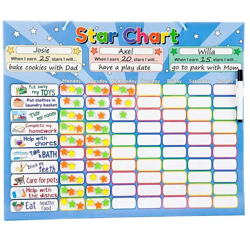 Customizable Good Habits Chart Magnetic Whiteboard Planner Reward Chart For Kids 1