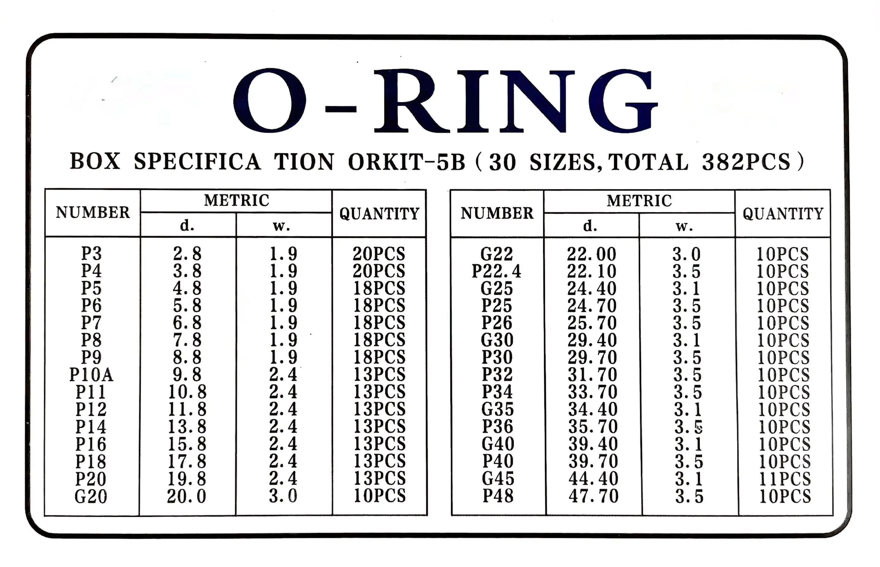 O Ring Seal Supplier 10days for Tooling and Sample - - TJKS 6