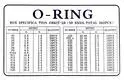 O Ring Seal Supplier 10days for Tooling and Sample - - TJKS 6